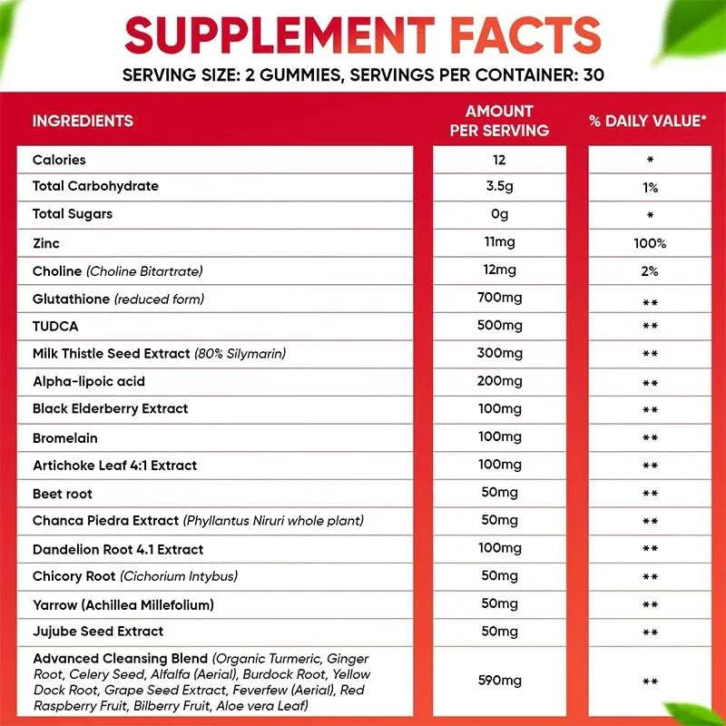 SOOMIIG Liver Cleanse Detox Gummies + Liver Nutrients with Milk Thistle Extract To Help Cleanse, Detoxify and Purify The Liver BoosTelle